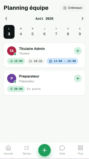 Planning d'équipe affichant les créneaux et les heures d'arrivée et de départ réelles.