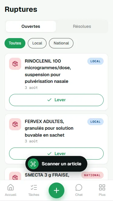 Liste des ruptures de l'officine, avec leur portée et les alternatives proposées.