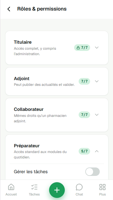 Écran « Rôles & permissions » : titulaire, adjoint, collaborateur et préparateur, chacun avec sa définition et le nombre de permissions ouvertes. Le rôle préparateur est déplié sur une bascule « Gérer les tâches ».